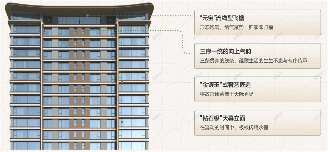 筑诚栖悦效果图