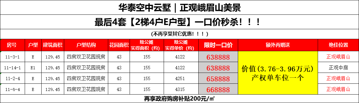 华泰空中云墅清盘送车位
