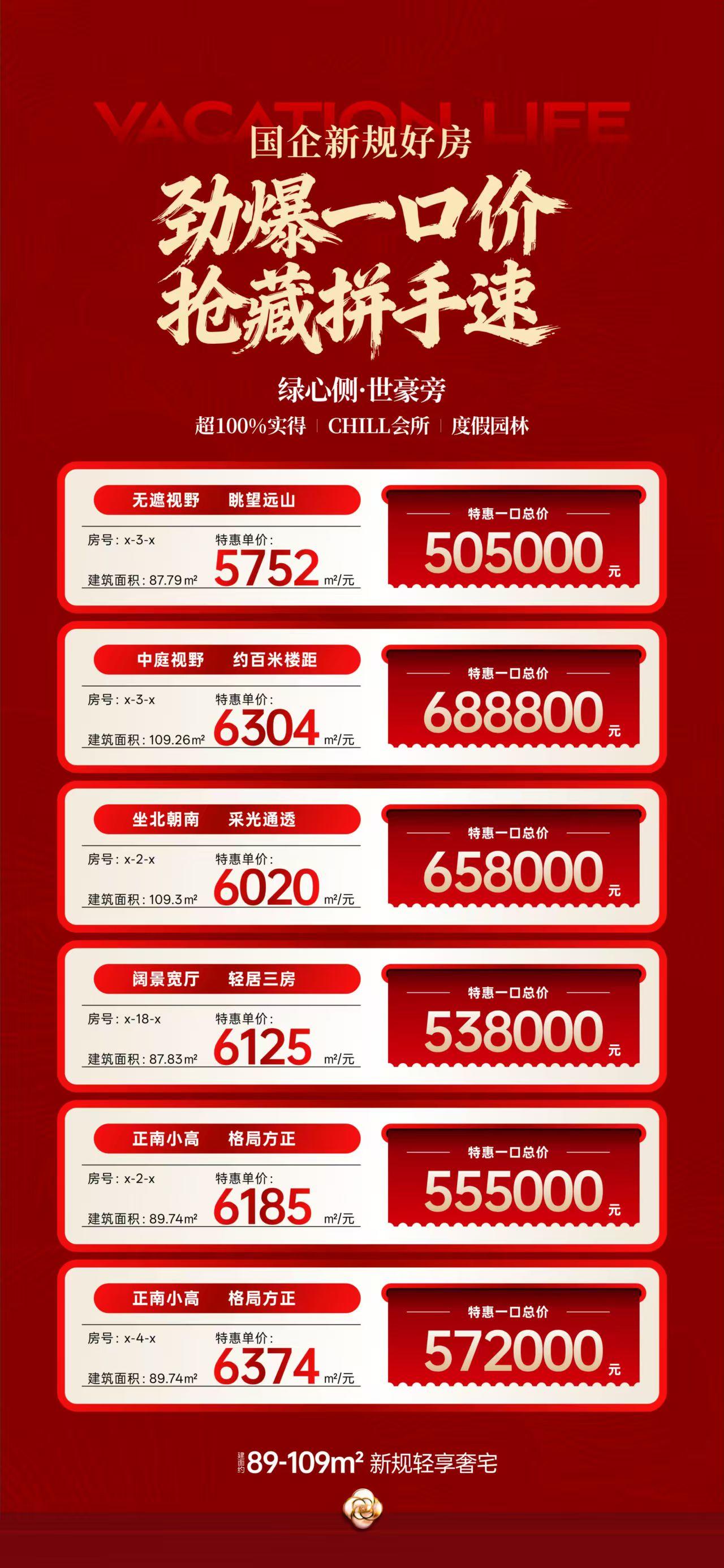 城投瑞园放大招了