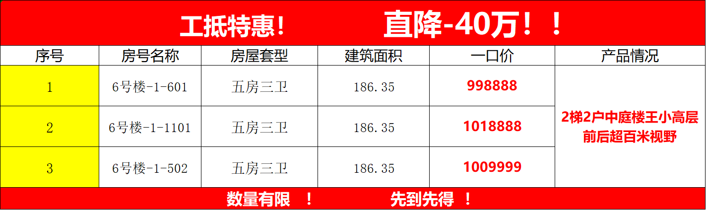 江山和鸣187平直降40多万工抵房你确定不来看一下
